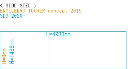 #ENGELBERG TOURER concept 2019 + SD9 2020-